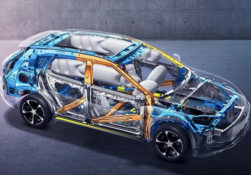 四部门联手推动智能网联汽车产业化