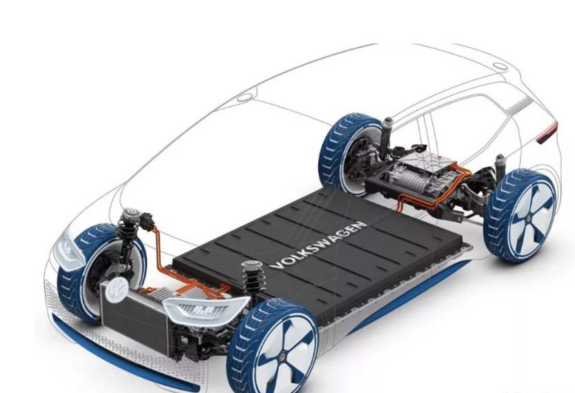 比亚迪：从电池起家，如何征服了电动车领域？